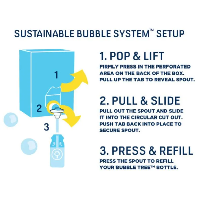 1 Liter 2 Bottle Refillable Bubble System